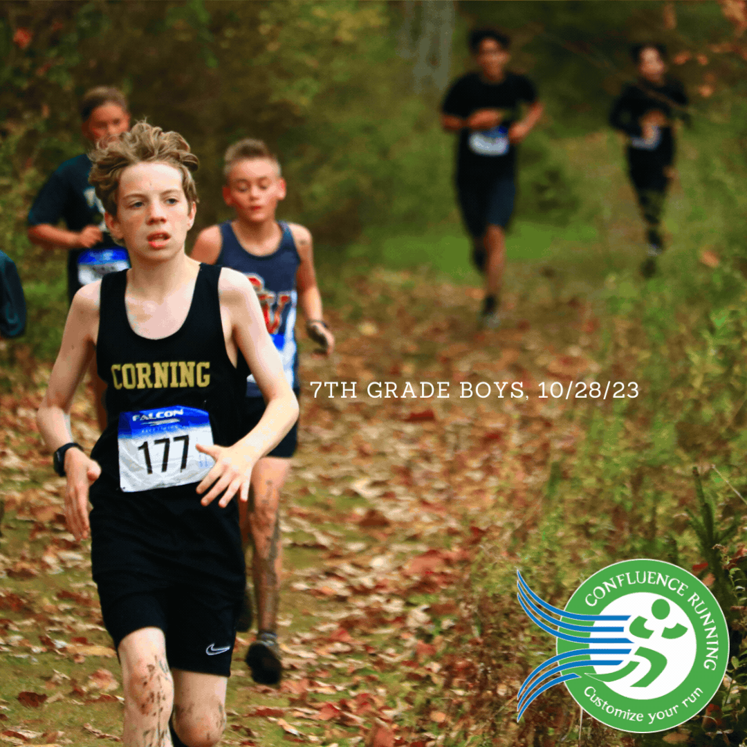 Confluence Magazine - Autumn 2024 – Confluence Running Company