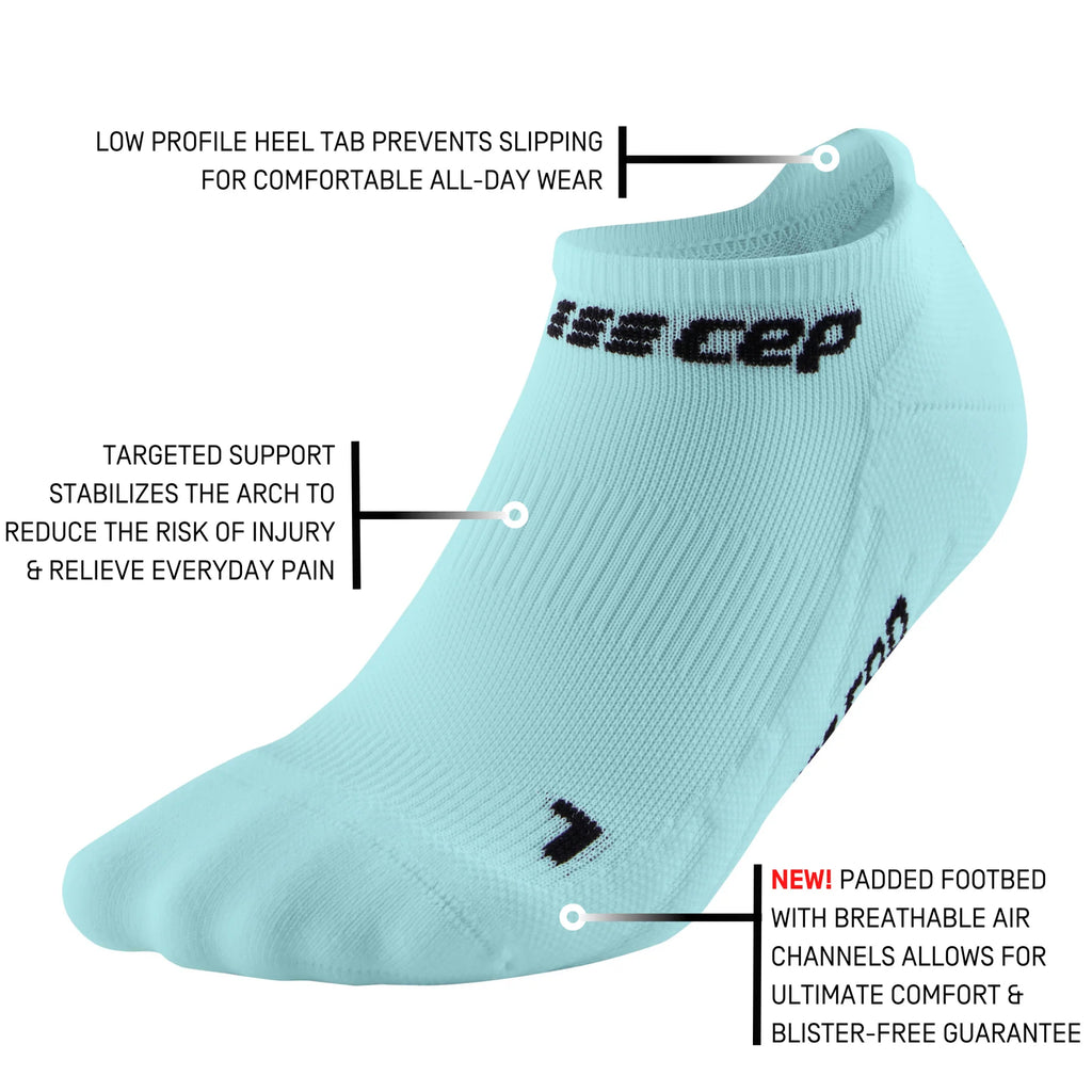 Men's CEP The Run Sock 4.0 No Show. Light Blue. Tech sheet.