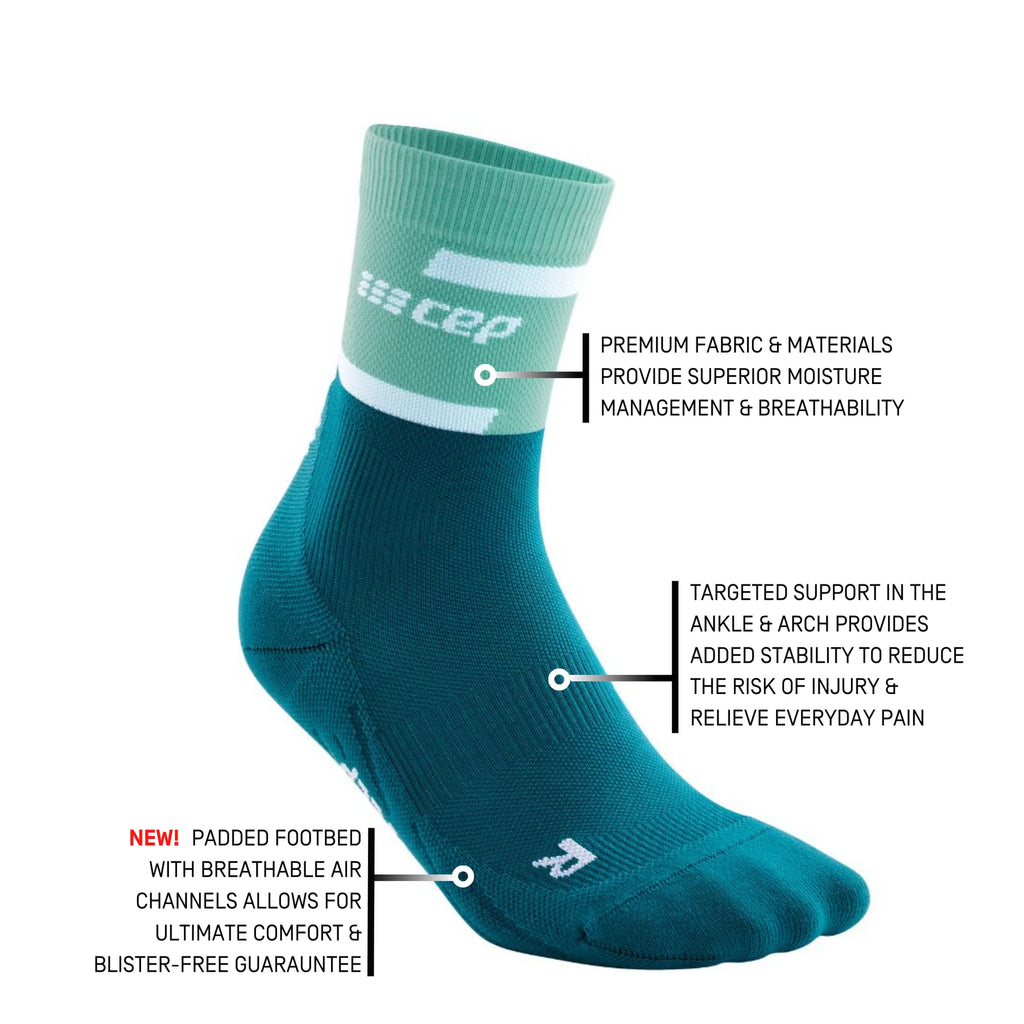 Men's CEP The Run 4.0 Mid Compression Socks. Blue/Green. Tech Sheet.